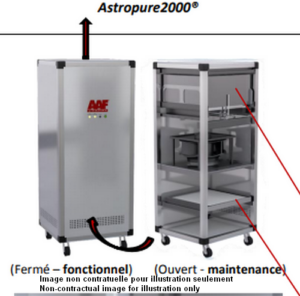 Unidad Móvil de Purificación de Aire para Interiores -7031